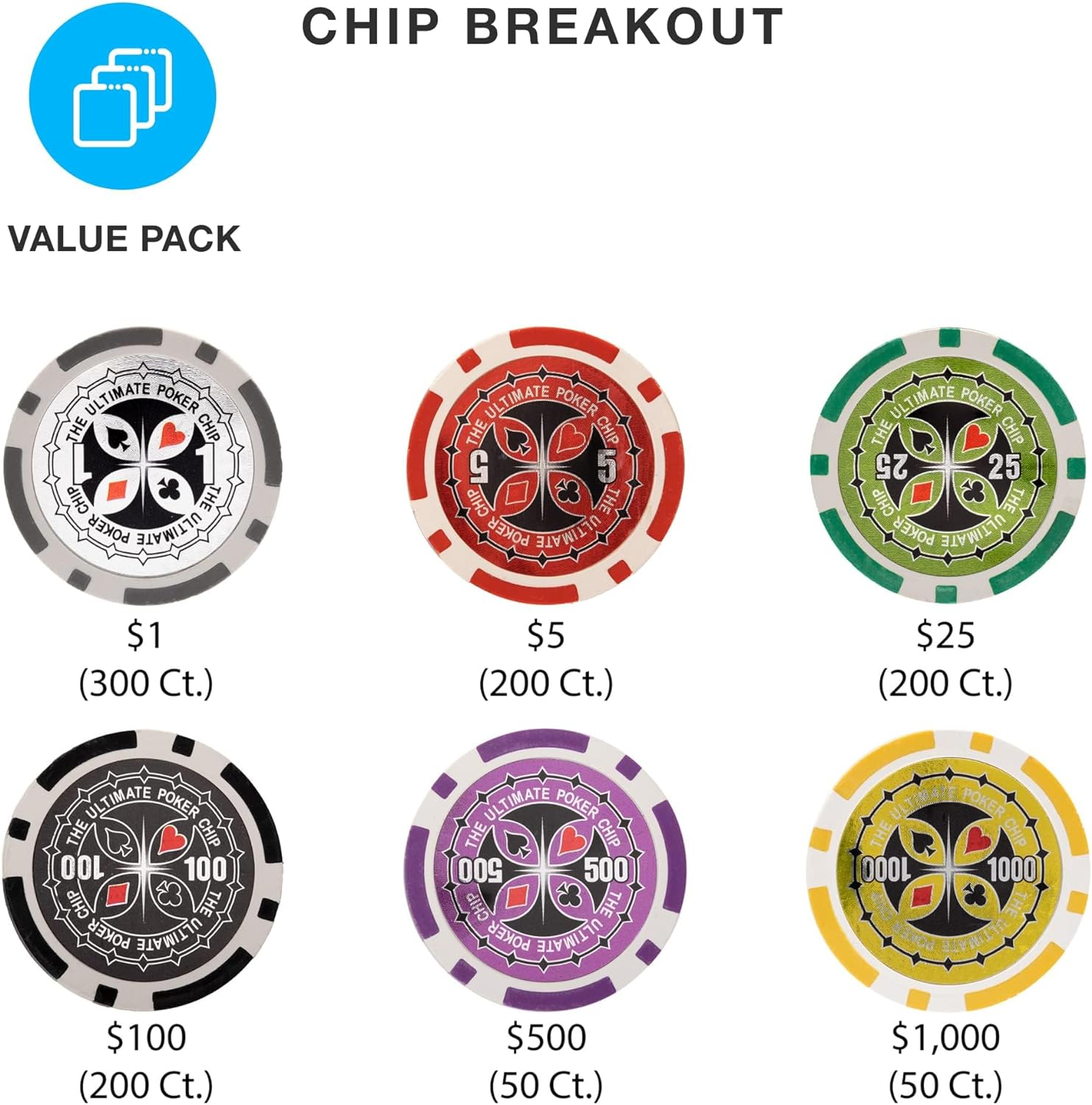 Brybelly Ultimate 14Gram Heavyweight Poker Chips Set of 1000 in