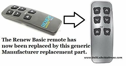 T-120 or Renew Basic