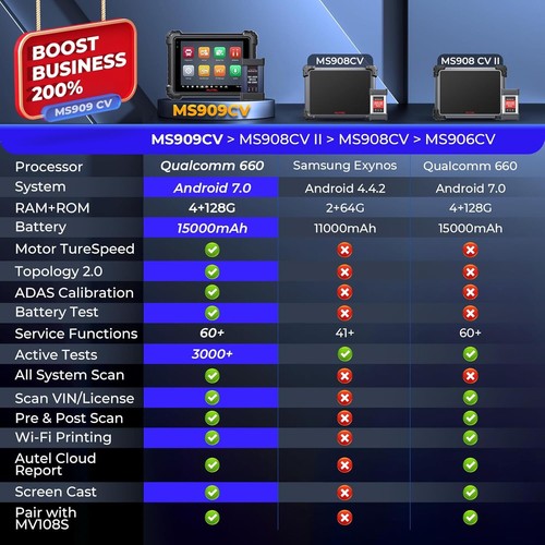 Autel Maxisys MS909CV Diesel Diagnostic Heavy Duty Truck Commercial Scanner Tool - Picture 3 of 18