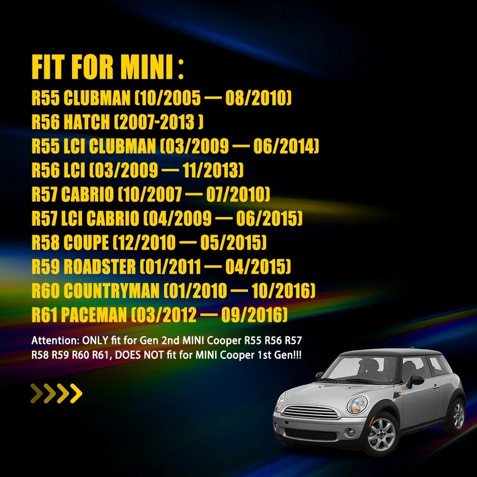 For Mini Cooper Countryman 07-15 R60 R61 Fender Side Marker Light Rear Lens 1-10 - Image 4 of 4