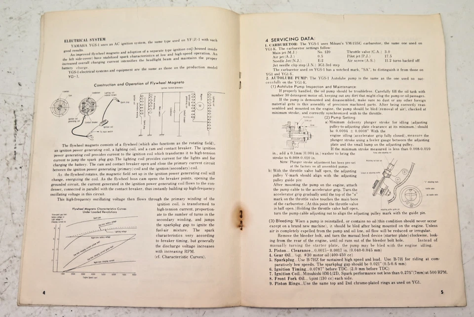 Yamaha Sports 80 YGS-1 1965 servicio nuevo manual manual de reparación Foto 4 de 4