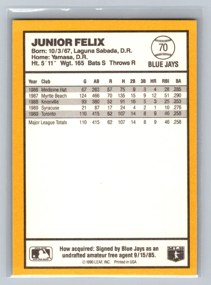 1990 Donruss Best of the American League #70 Junior Felix - Image 2 of 2