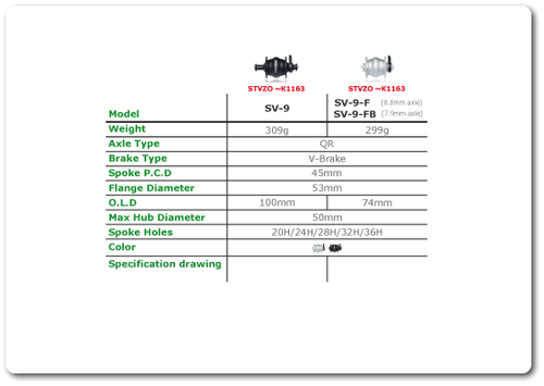 Shutter Precision (SP) hub dynamo (dynohub) SL-9 - The smallest and lightest! - Picture 4 of 9