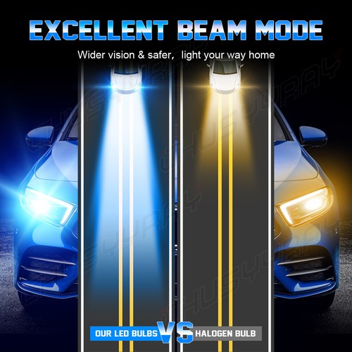 For 1999-2000 Honda Civic 2X H4 LED Headlight Bulbs Kit Hi/Lo 8000K Ice Bule - Picture 9 of 11