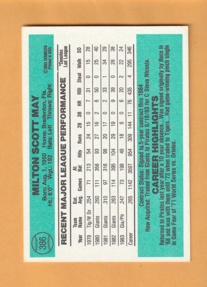 Milt May Pittsburgh Pirates AUTO Signed 1984 Donruss St. Petersburg Florida 3Y - Image 2 of 2