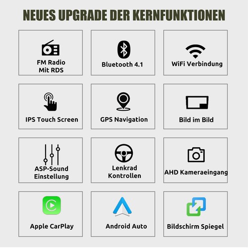 DAB+ 64G Android 13 Carplay Autoradio GPS Navi WIFI RDS Für Audi A3 S3 RS3 8V 8P - Bild 3 von 14