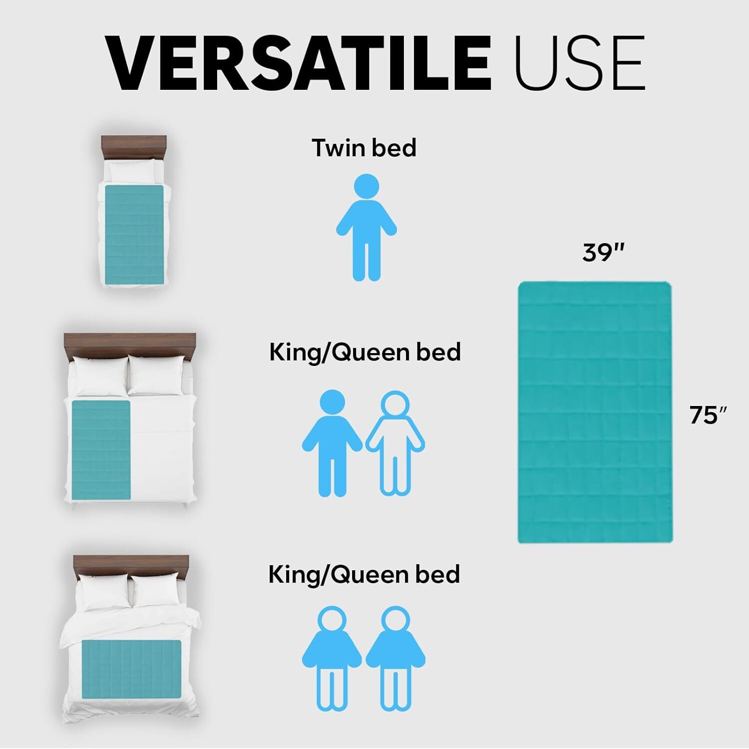 Adamson B10 Bed Cooling Mattress Topper Water Cooler System 75" x 39