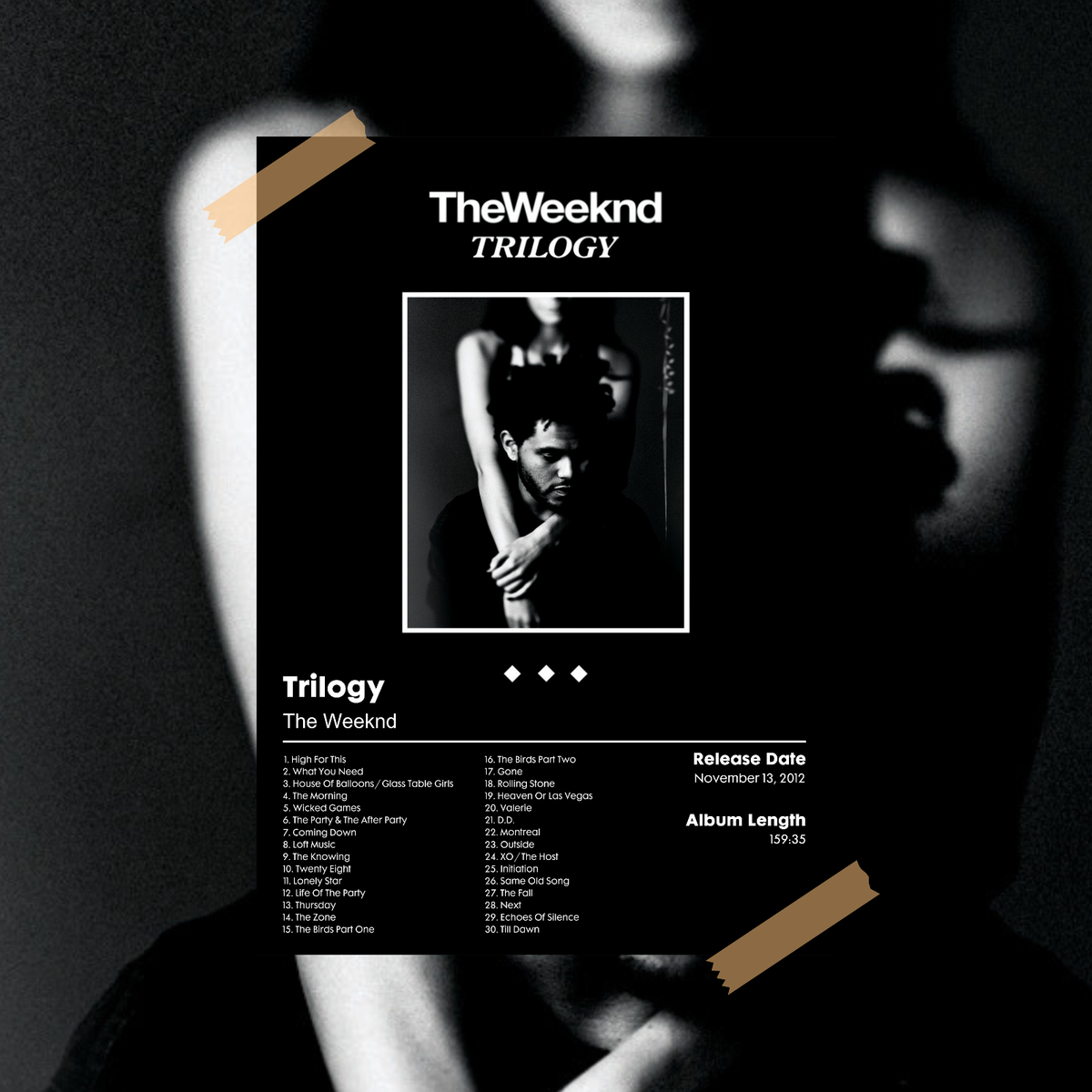 Trilogia The Weeknd Diamantes The Weeknd Infiamma Le Classifiche Con