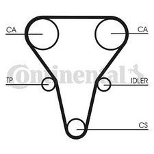 Kit de distribution Kia SHUMA