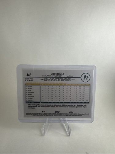 2024 Topps Series 2 - #443 Joe Boyle (RC) - Oakland Athletics - Picture 2 of 2
