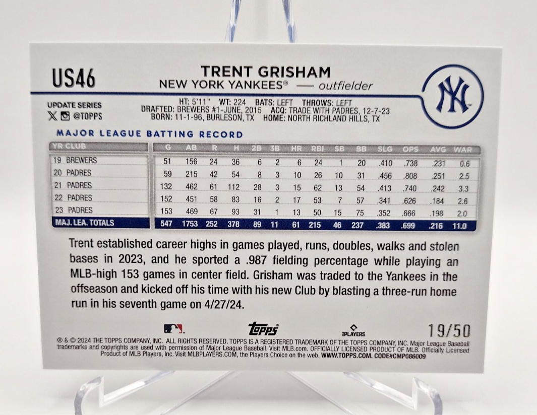 2024 Topps Update - Trent Grisham #US46 Father's Day Powder Blue /50 NY ...
