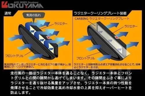 For Lexus gs300 aristo stainless mirror steel cooling plate panel jzs161 Foto 2 de 4