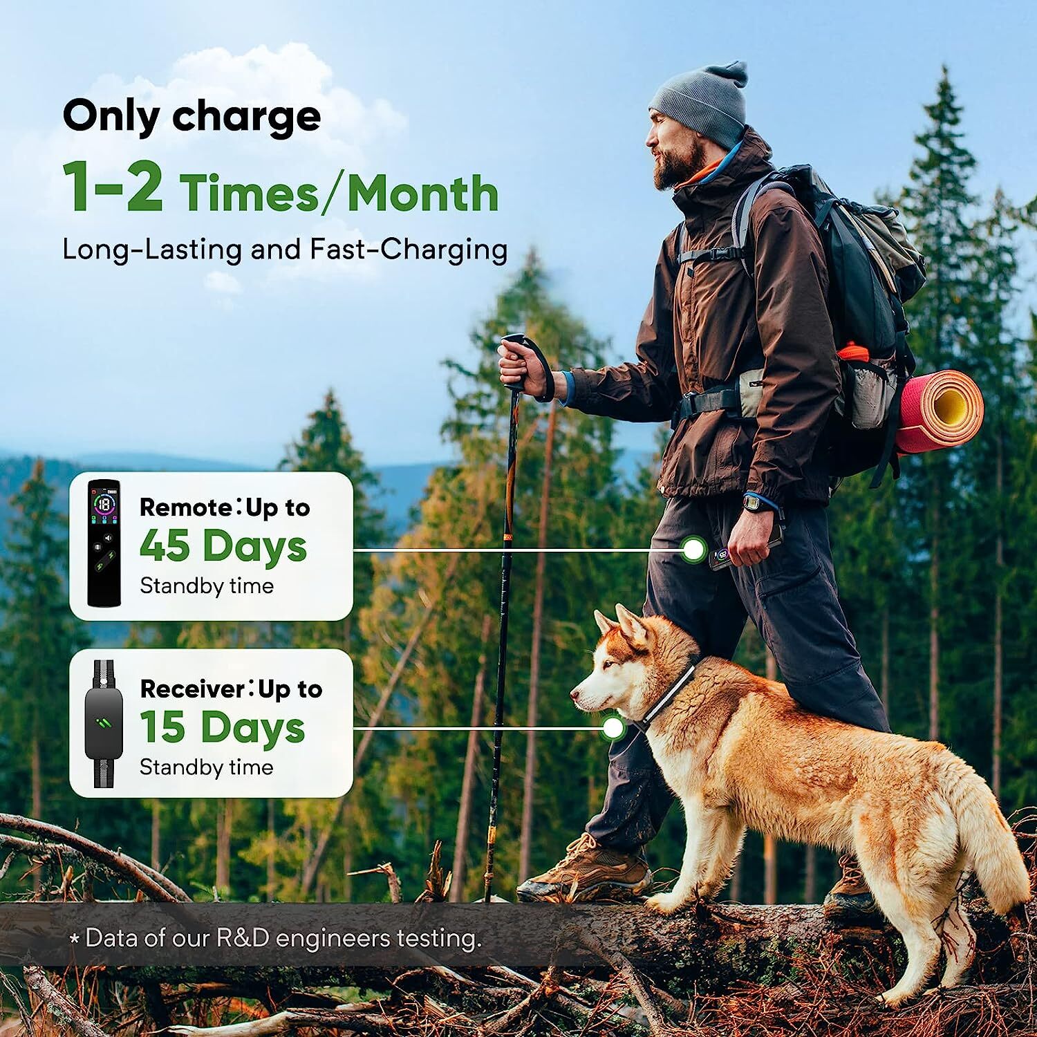 Dog Shockers Large Medium Small Modes Ultrasonic Electric Training