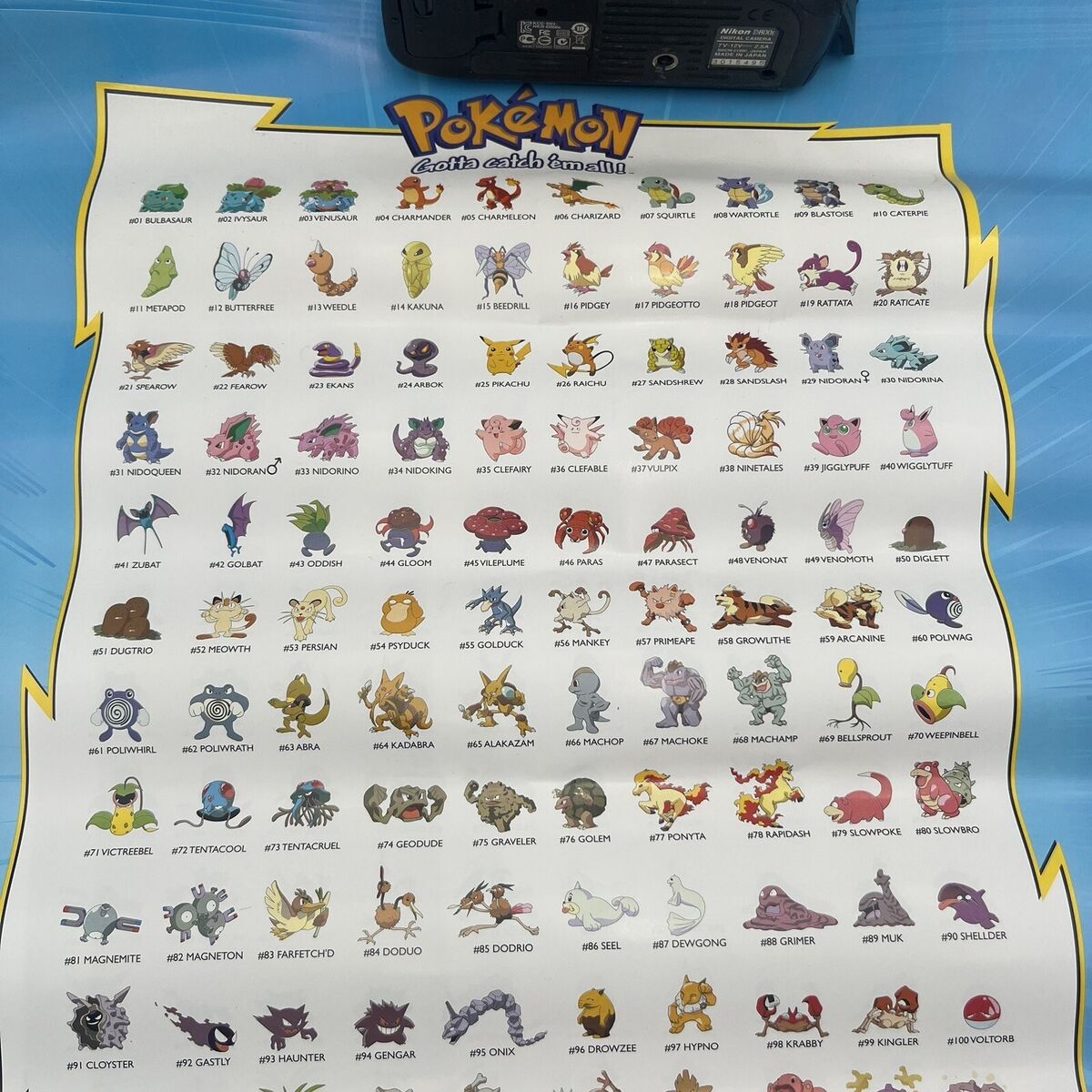 Metapod  Pokemon, Pokemon pokedex, 150 pokemon