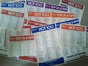 80s Billboard Charts