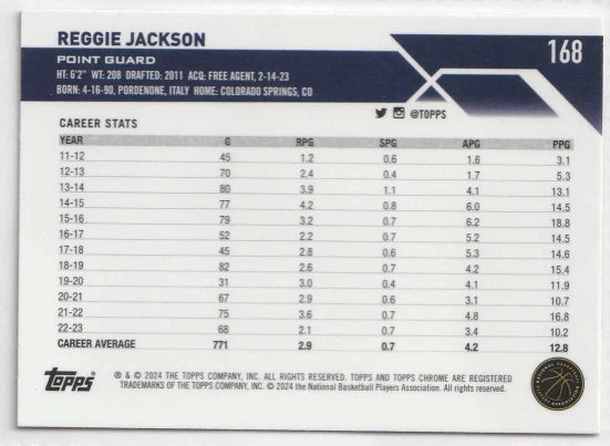 2023-24 Topps Chrome - Reggie Jackson #168 Pink Refractor - Image 2 of 2