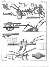 GRAVURE ANCIENNE XVIII EME-PLAN DE CHARRUE-AGRICULTURE