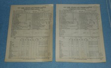 Two 1953 New York Ontario & Western Railway Station Performance Monthly Reports