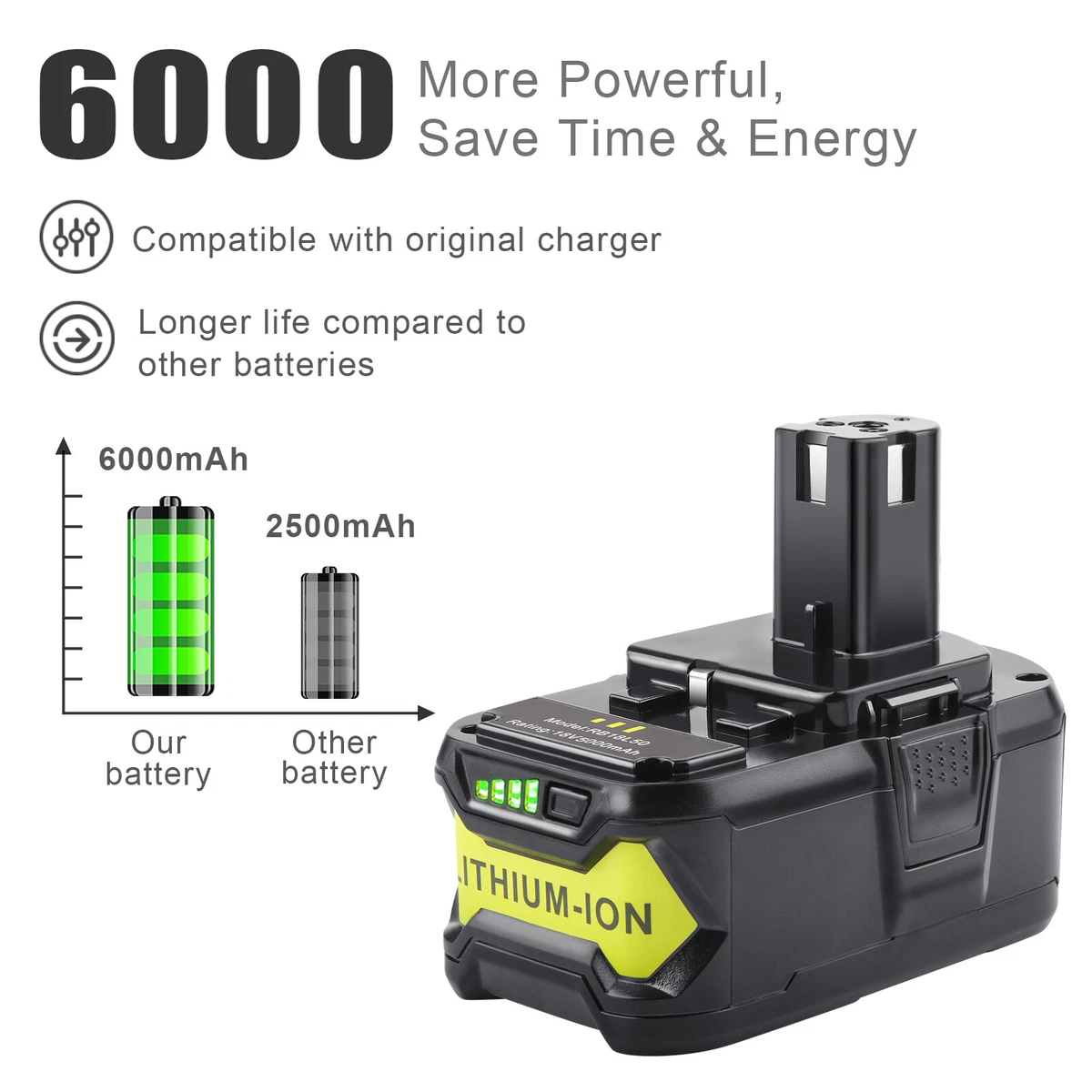 2x For Ryobi One+ Plus 18V 6Ah 9Ah Battery P108 RB18l13 RB18l50