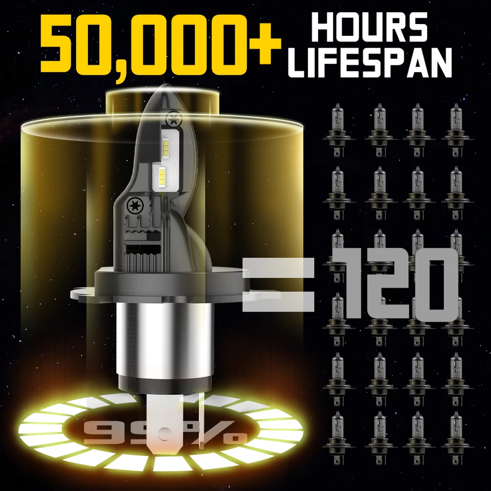 For Chevrolet LCF 4500HD 2017-2020 LED Headlight High Low Light Bulbs 2x - Image 4 of 4