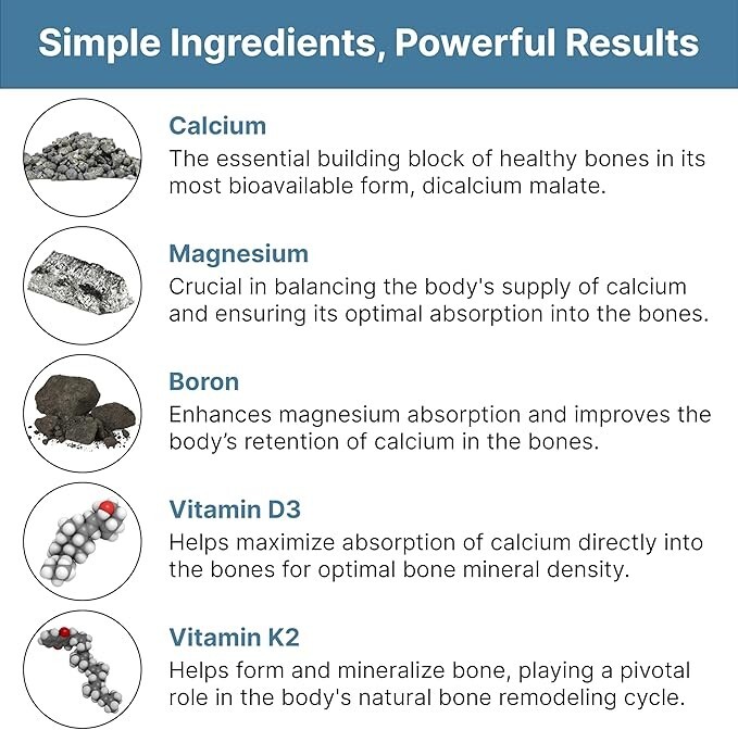 Nutreance Calciven Natural Bone Support Supplement NonGMO, Gluten