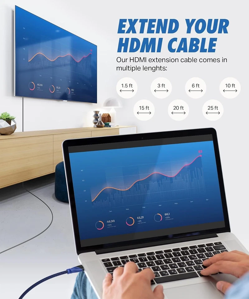 Cable de extensión HDMI de alta velocidad - 20 pies - conector macho a hembra 4k HDMI Foto 2 de 4