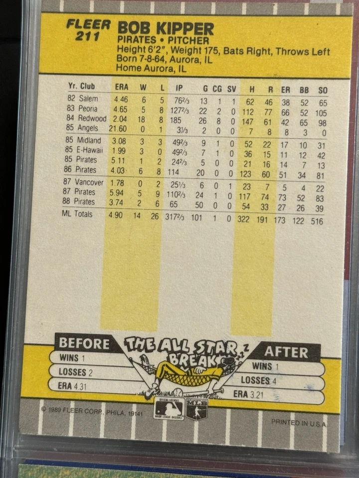 Bob Kipper Pittsburgh Pirates Autographed 1989 Fleer #211 Signed Baseball Card - Image 2 of 2