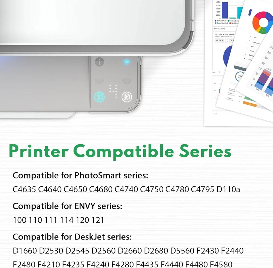 60XL Ink Cartridge for HP Photosmart C4680 D110a C4795 DeskJet D2680 F4280 3PK - Image 2 of 4