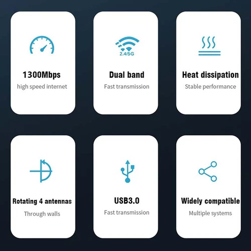 USB 3.0 Wireless WIFI Adapter 1300Mbps Long Range Dongle Dual Band Network 5G - Picture 13 of 13