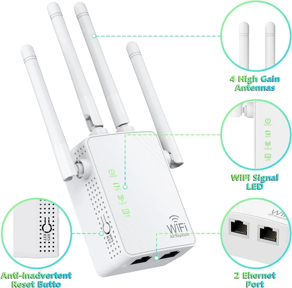 WLAN-Extender-Signalverstärker für bis zu 5000 sq.ft und 55 Geräte Zugangspunkt - Bild 3 von 4