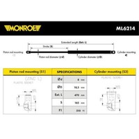 Monroe Gasfeder DäMpfer Heckklappe 510 N Passend FüR Renault Clio Iv Bh Kasten