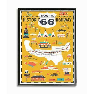 11 in. x 14 in. US Route 66 Historic Highway Mustard Yellow Illustrated Scenic