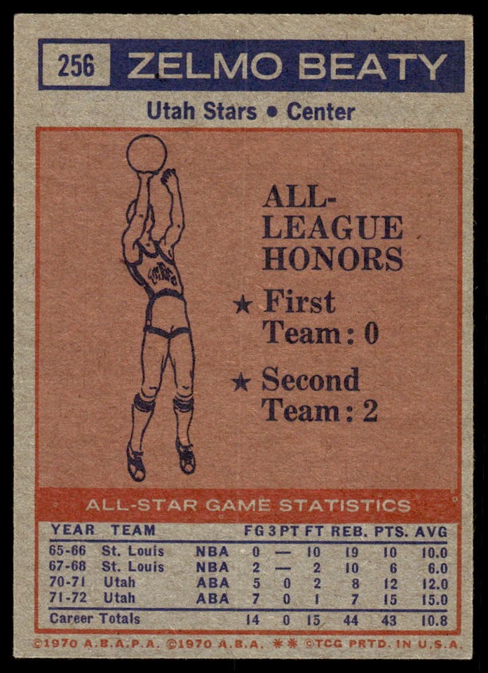 1972-73 Topps #256 Zelmo Beaty BASKETBALL Utah Stars | eBay