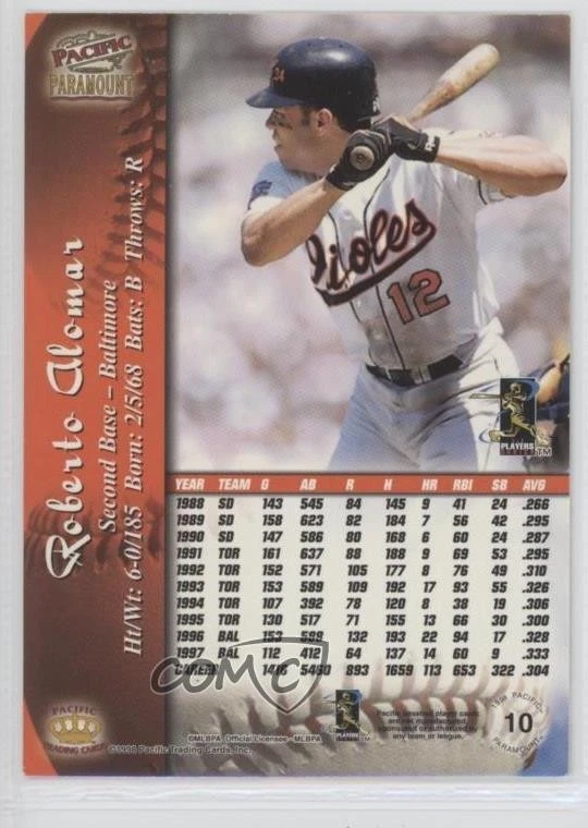 1998 Pacific Paramount Copper Roberto Alomar #10 HOF - Image 2 of 2