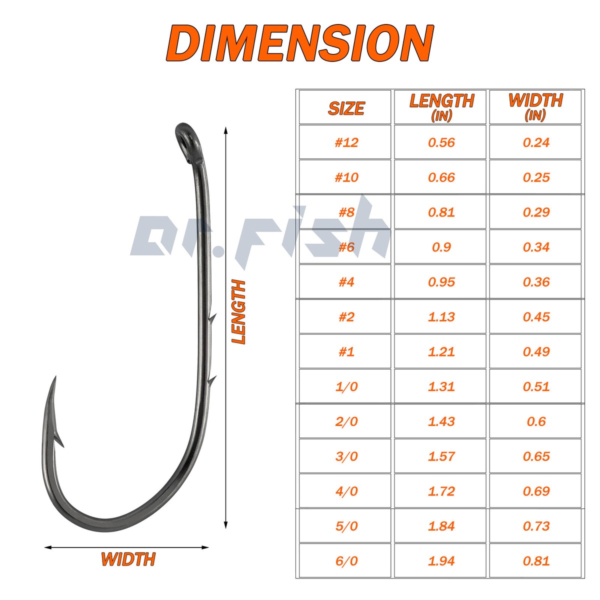 bass fishing hooks for sale Worm Fishing- Texas Rig Whether youre targeting smallmouth or largemouth bass BASS FISHING HOOKS | Spearpoint