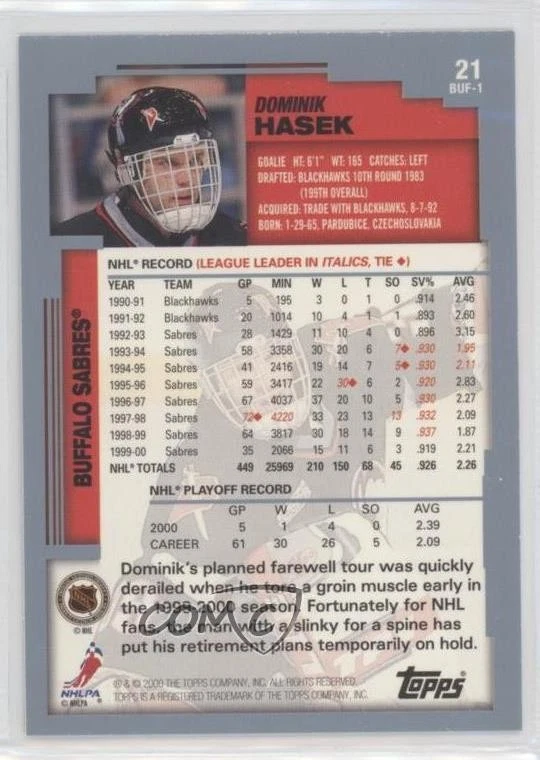 2000-01 Topps Dominik Hasek #21 HOF - Image 2 of 2