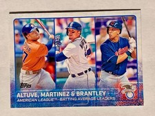 2015 Topps #2 Jose Altuve, Victor Martinez, Michael Brantley Leaders