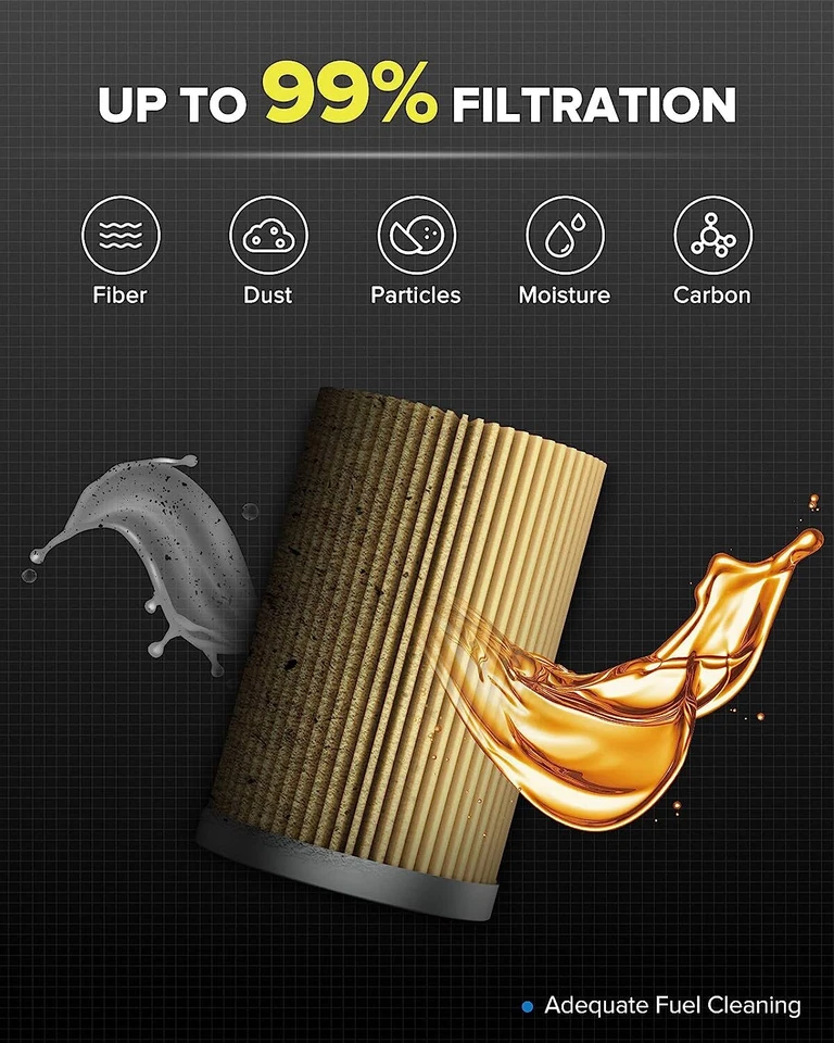 Fuel Filter For Ford Mustang 2005-2020 Lincoln Mark LT 2006-2008 Aviator 2003-05 - Image 3 of 4