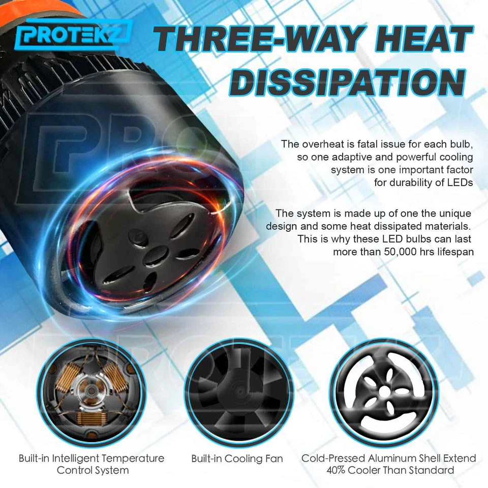 2X H7 COB LED Headlight Bulb Kit 1500W 280000LM High/Low Beam Xenon 6000K White - Image 4 of 4