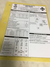 Revue technique Seat ALHAMBRA