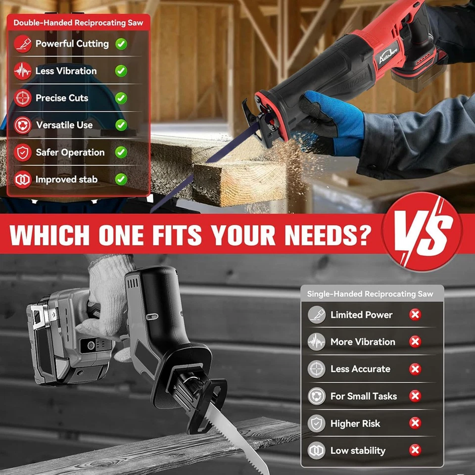 New For Milwaukee M18 Battery 18V Heavy Duty Cordless Reciprocating Saw/ Sawzall - Image 4 of 4