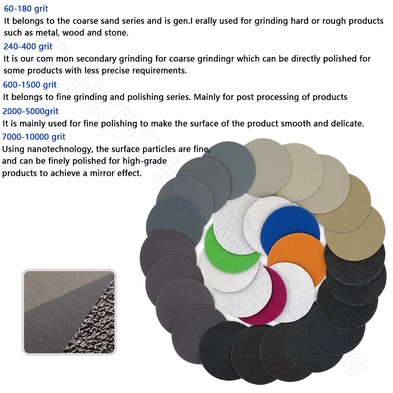 125mm 5" Disques Abrasifs de ponçage à sec humide Papier Abrasif Rond P60-P10000 - Photo 4/4