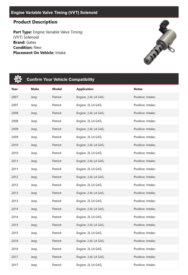 Puertas de admisión de solenoide VVT para motor Jeep Patriot 2007-2017 2008 2009 2010 2011 Foto 2 de 4