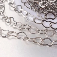 Chain Handmade 6.5x4.5x0.3mm Heart Links Platinum 3M (CNLF)