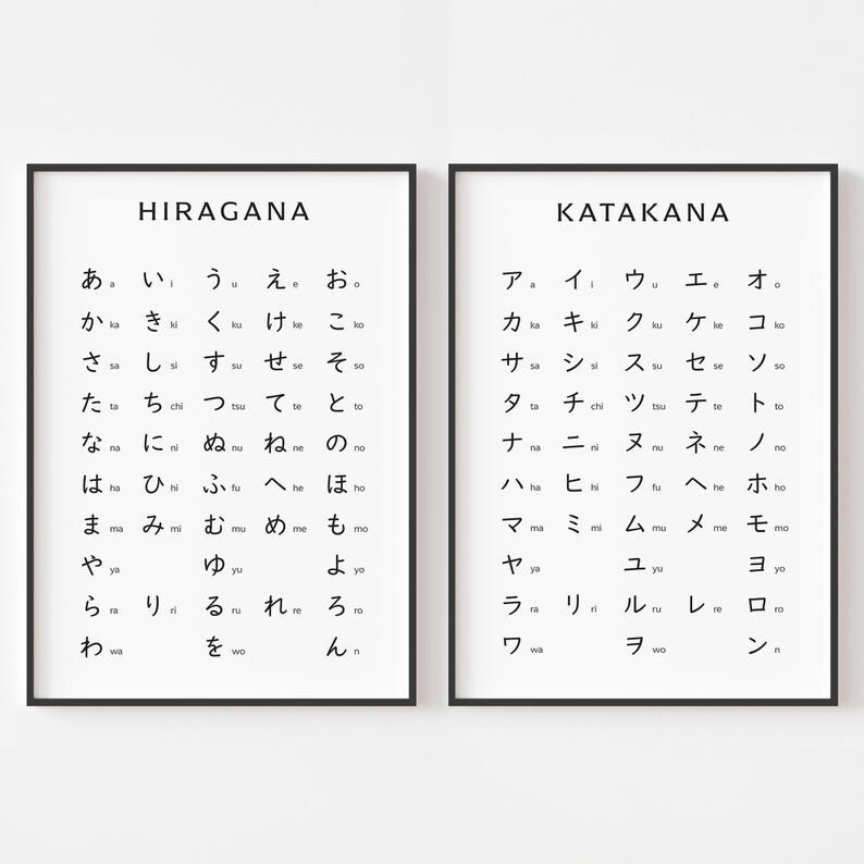 Póster gráfico Hiragana Katakana, póster minimalista del alfabeto japonés sin marco