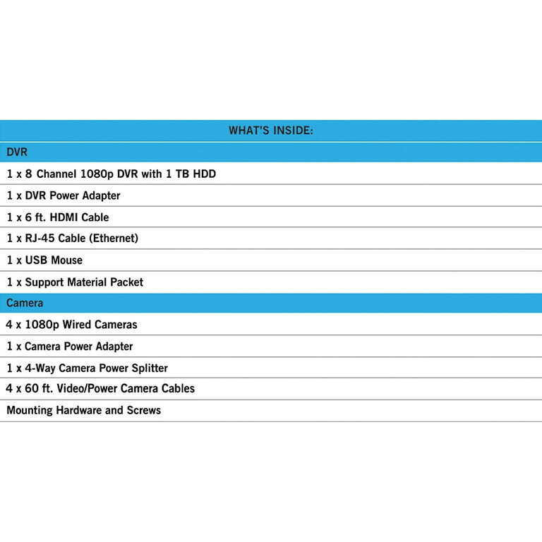 New, Night Owl Security System, 8 Channel DVR, 1TB HD, 4 Wired 1080p Cameras
