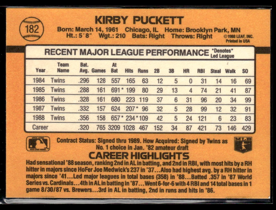 1989 Donruss #182 Kirby Puckett Baseball Card 0302J | eBay