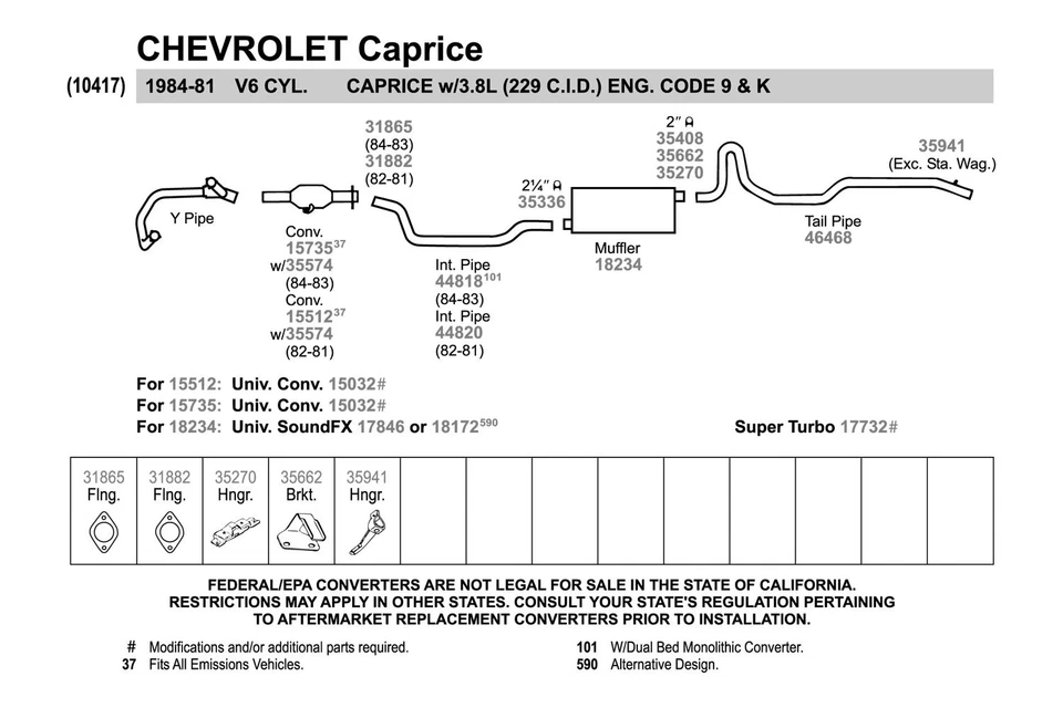 For Chevy Impala 1977-1985 Walker 46468 Aluminized Steel Exhaust Tailpipe - Image 2 of 4