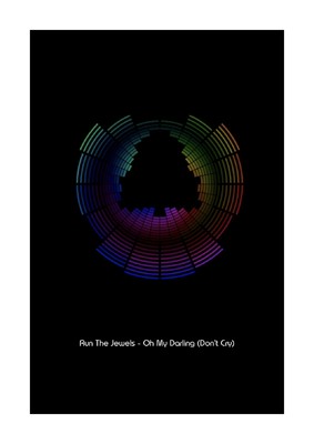 Run The Jewels Oh My Darling Don T Cry Sound Wave Vector Art Print A4 Ebay ebay