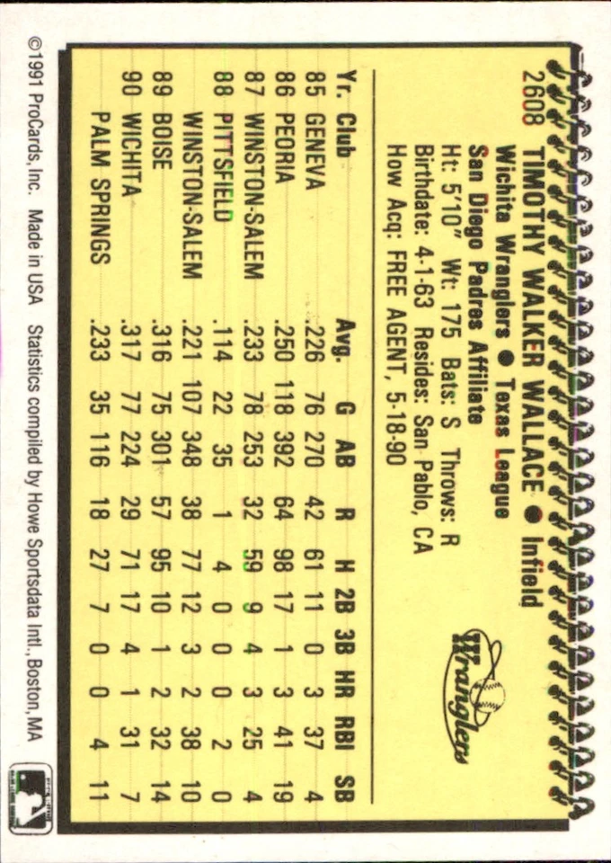 Tim Wallace 1991 ProCards #2608 RC Wichita Wranglers *AutographDen* - Image 2 of 2
